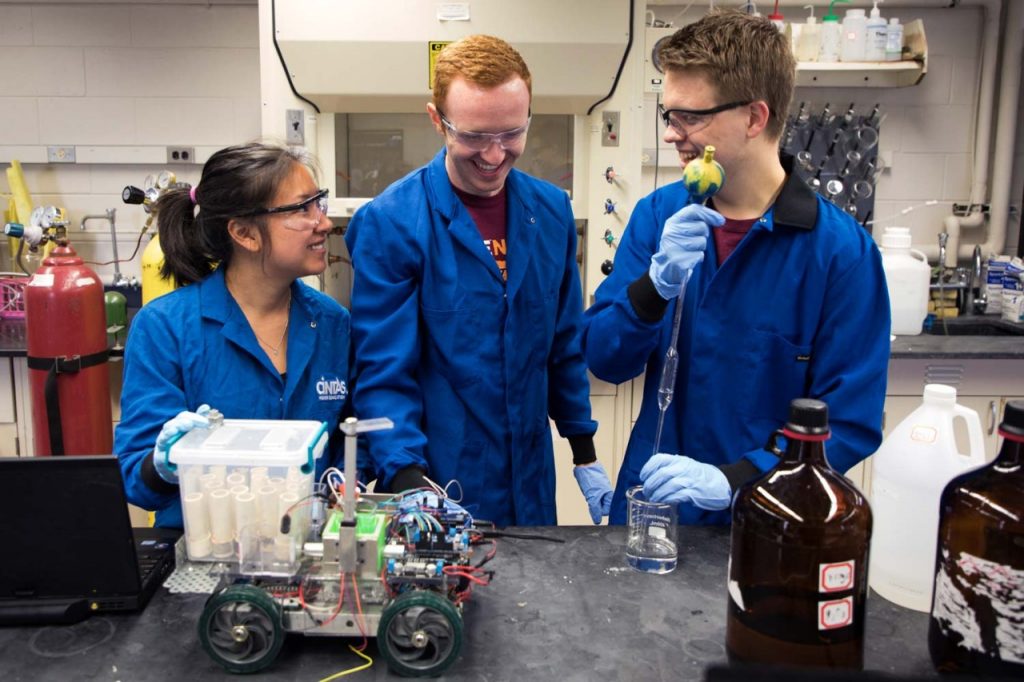 Chemical Engineering | Engineering | Virginia Tech