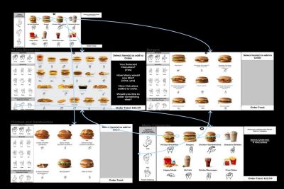 Wireframe diagrams of the app.